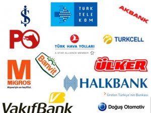 10 самых дорогих брендов Турции