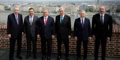 Организация тюркских государств в Венгрии: новая геополитическая динамика