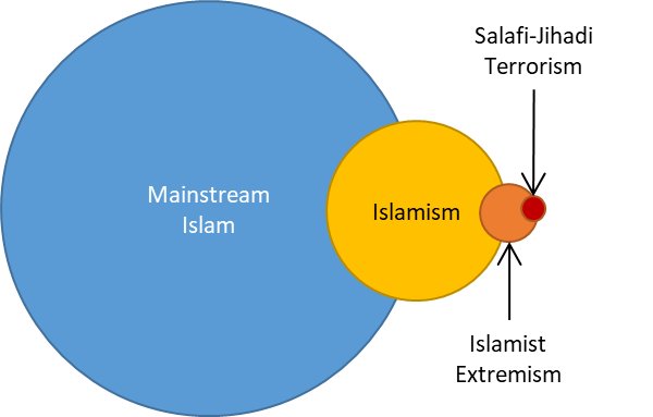 islam-and-world.png